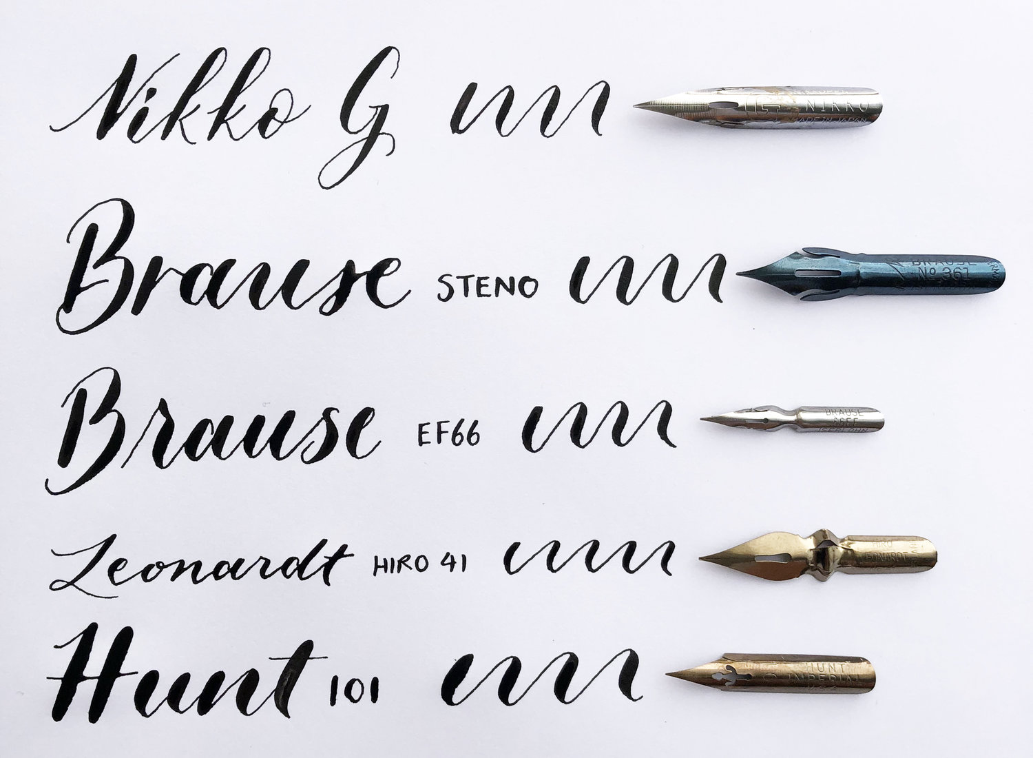 Sample image of a pointed nib